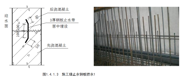 地下室防水施工,这道工序想做好,这些细节要知道 第3张 地下室防水施工,这道工序想做好,这些细节要知道 第3张