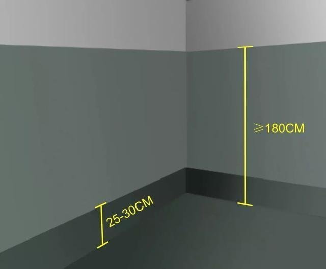 卫生间防水层到底怎么刷，什么防水材料才靠谱？你要的答案都在这 第3张