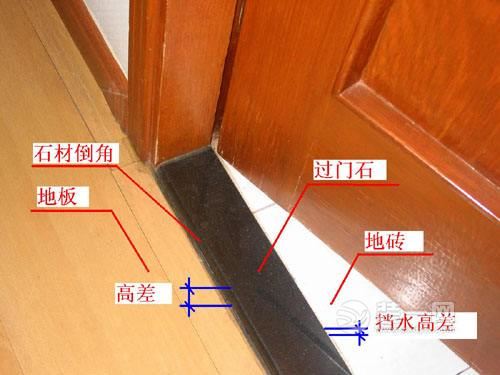 卫生间过门石高度|安装|防水全解 卫生间过门石效果图 第1张